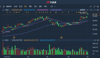 域名回购哪个平台最好？2025年支持线下交易的平台怎么选？