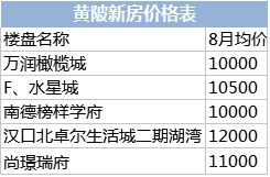 2025年域名回购平台怎么选？零手续费的这3个平台实测后我选了它