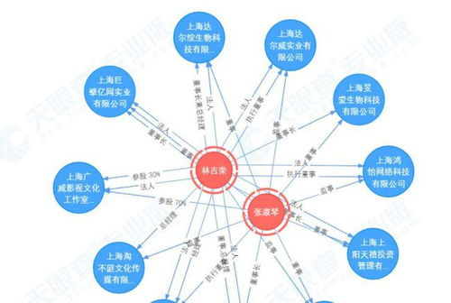 2025年域名回购市场大揭秘：英文精品域名回收价到底由什么决定？一般要花多少钱？