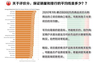 8. 亚马逊日本站佣金,亚马逊日本站费用计算