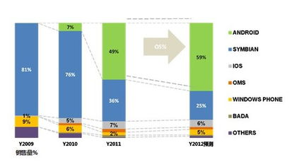 12. 日本市场什么好卖,日本卖什么赚钱