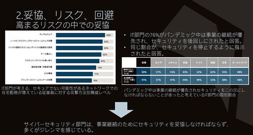 32. 日语关键词挖掘,日语关注