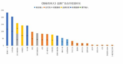 33. 日本站热搜词,日本热点排行榜