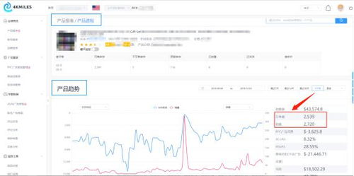 56. 日本FBA仓储费,日本站fba仓储费