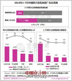 71. 日本站视频广告,日本手机广告视频