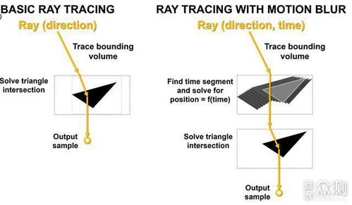 84. 日本站跟 踪号码,日本电话号查询网站