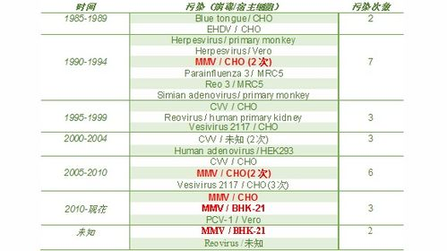 90. 日本站店铺评分,日本店铺价格