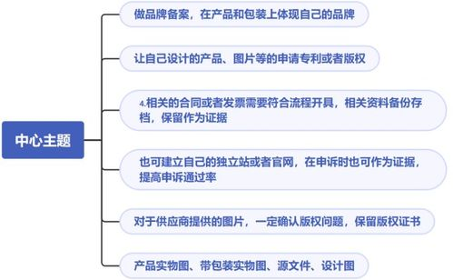 102. 日本站侵权投诉,日本被投诉