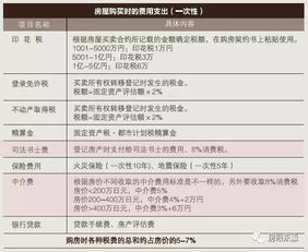 110. 日本JCT税号申请,日本纳税识别号规则