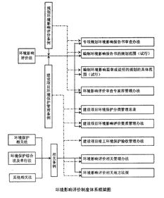 113. 日本进口清关,从日本进口食品如何完成清关手续