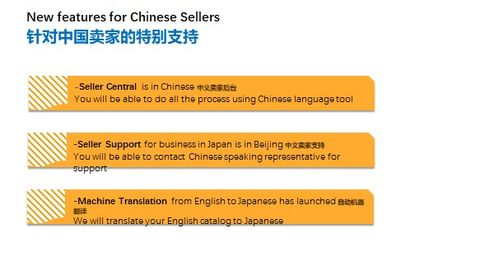 127. 日本站利润计算,日本站如何打造爆款