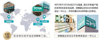 131. 日本站品牌旗舰店,日本服饰旗舰店