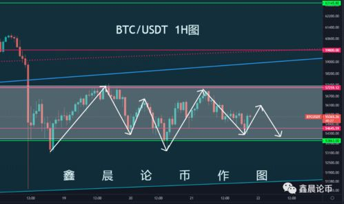 134. 日本站站外引流,日本站外推广