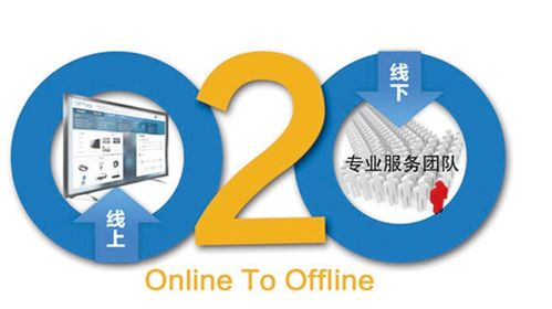 149. 日本站服务商,日本服务平台