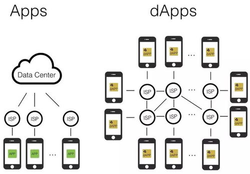 152. 日本站工具,日本站a+页面在哪