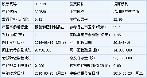 154. 日本站关键词工具,日本站选品工具