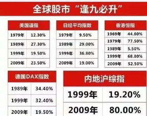 159. 日本站飙升榜,日本站牌素材
