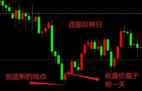 日本站变体详解，在电商平台中的优化策略