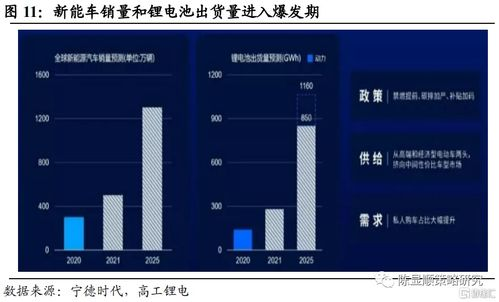 177. 日本站碳中和,日本碳中和了吗