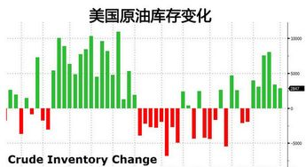 180. 日本站多国库存,日本站仓储费