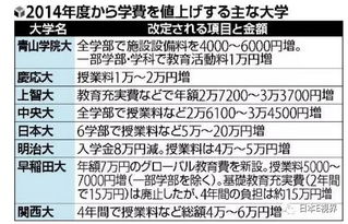 197. 日本站税务申报,日本税务网
