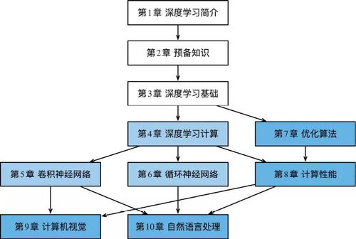 200. 日本站最新政策,日本站是什么意思