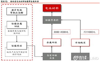 11. 乐天佣金,乐天返点怎么返