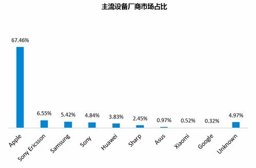 20. 日本电商热销品,日本电商排行