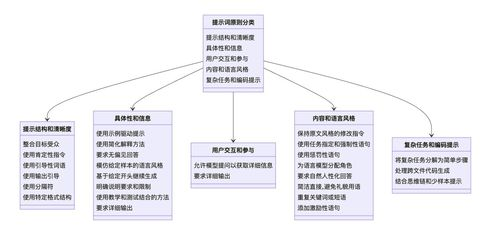 30. 乐天户外运动选品,乐天品牌官方网站