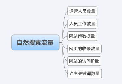 37. 乐天搜索优化,乐天搜索引擎
