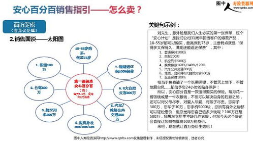 58. 乐天销售管理,乐天事件的营销方式