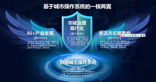 59. 乐天数据分析,乐天seo