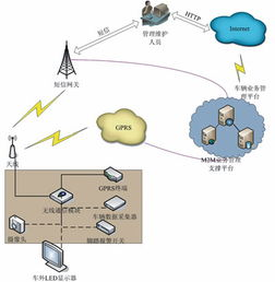 79. 乐天LINE营销,乐天营销案例
