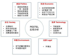 乐天咨询回复的战略价值与用户信任构建