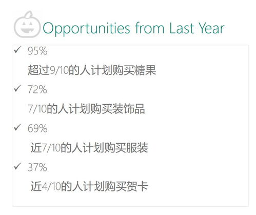 99. 乐天卖家心得,乐天电商培训怎么样