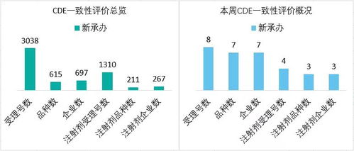 109. 乐天侵权处理,乐天lot