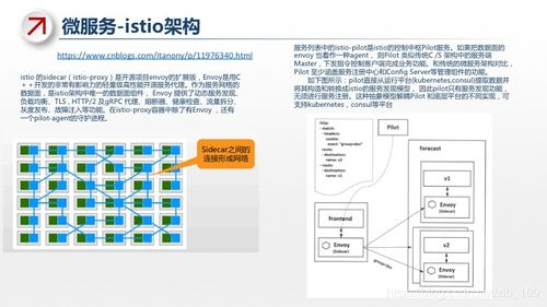 121. 乐天合规文件，企业经营管理必备指南