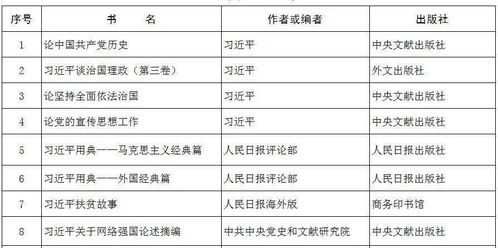 141. 乐天配送跟 踪,乐天速递