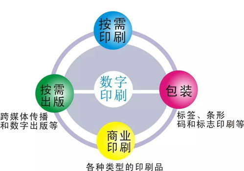 142. 乐天包装材料,乐天塑胶原料