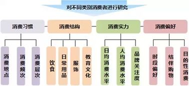 157. 乐天卖家社区,乐天电商平台