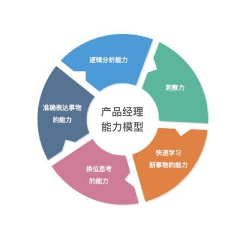 165. 乐天招 商经理,乐天商贸有限公司怎么样