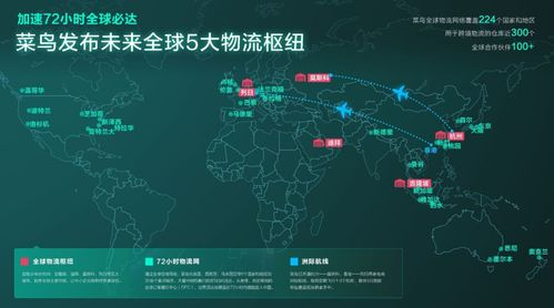 177. 乐天多国开店,乐天属于哪个国家