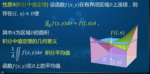 197. 乐天积分营销,乐天积分卡使用说明