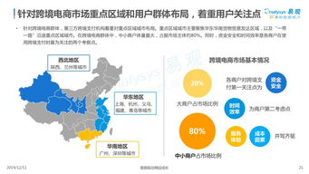 1. 跨境支付,跨境支付业务