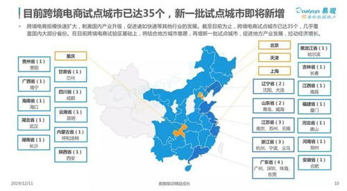 48. 跨境支付合规,跨境支付解释