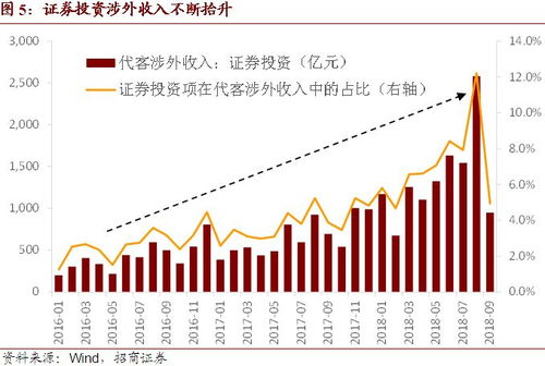 54. 外汇汇率跨境,跨境汇率是什么意思