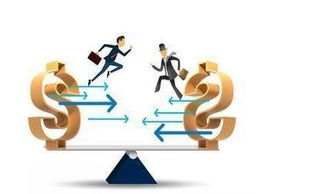 68. 跨境资 金周 转,跨境资金转移