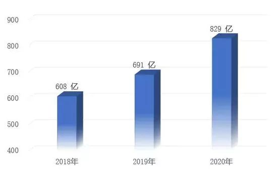 79. 跨境电商外汇额度,79. 跨境电商外汇额度怎么算