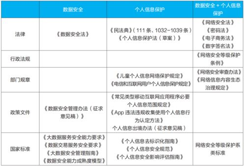 81. 跨境汇款限 制,跨境汇款限次数