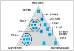 108. 跨境支付路由,跨境支付接口